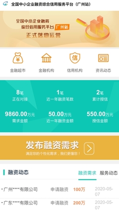 中小企业如何破解融资难题？'信易贷'广州站正式上线提供金融信息新渠道